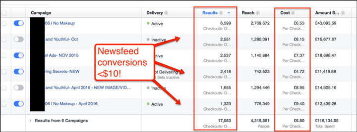 traffic-campaigns-to-deploy-in-your-business-img14